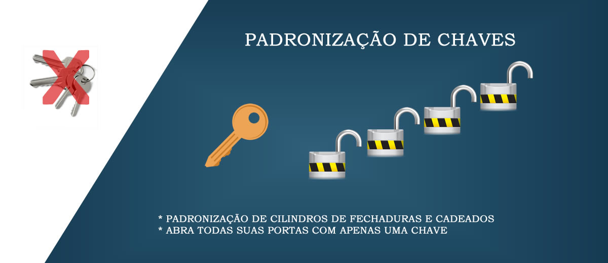 imagem slide